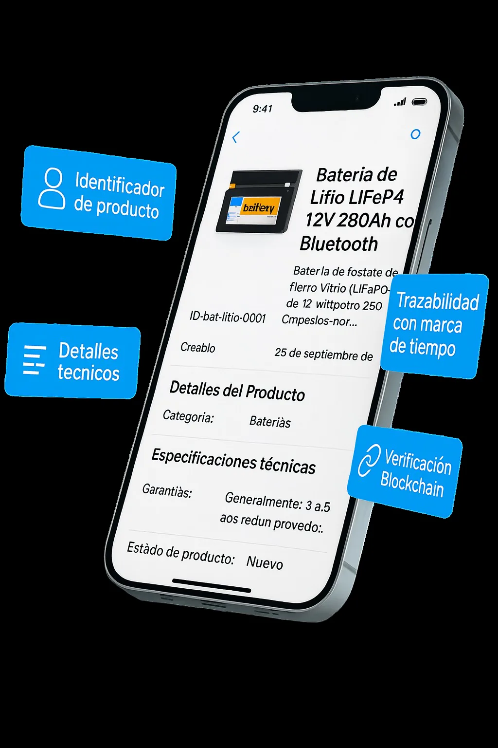 El Pasaporte Digital que viaja con tu producto
